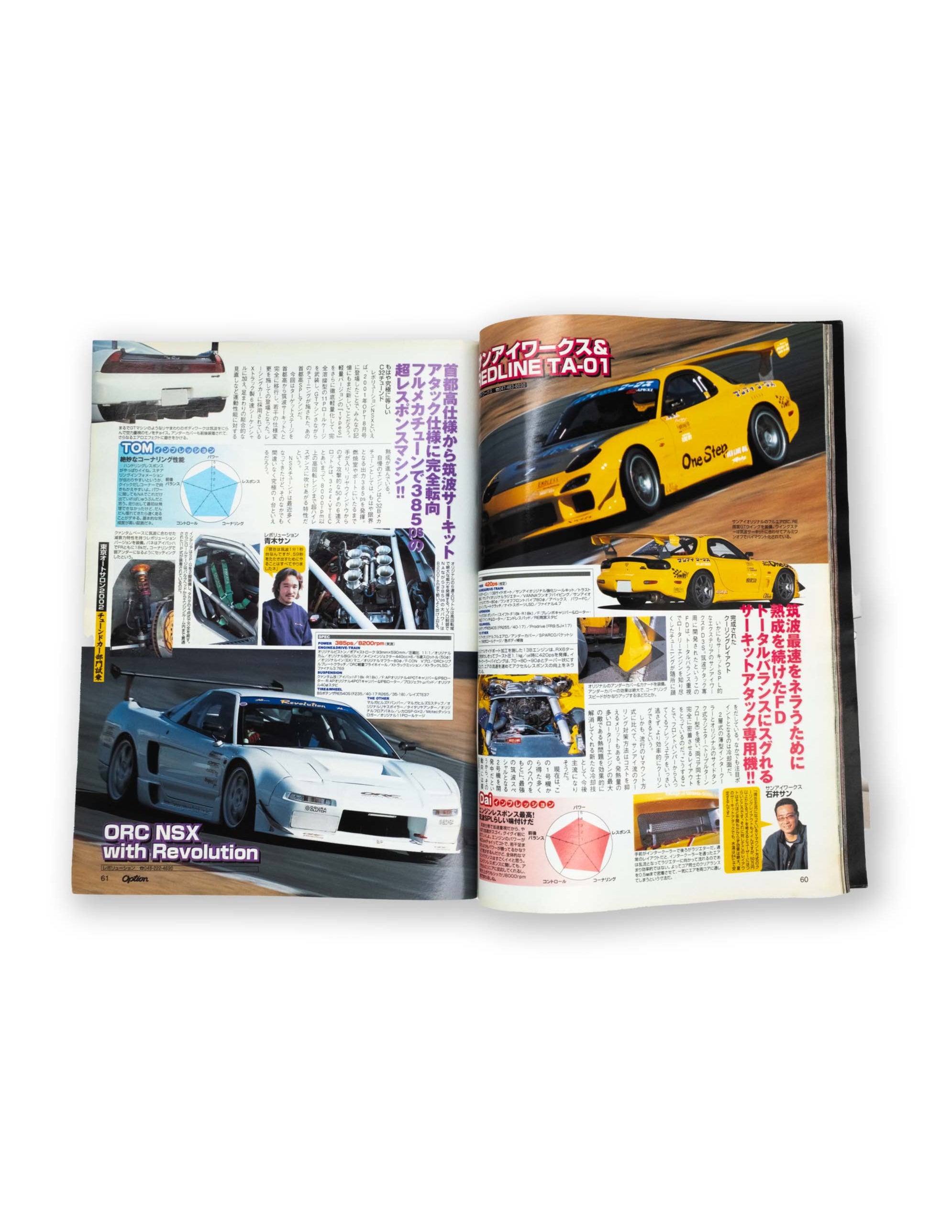 Option Magazine March 2002 – GarageSpeed